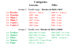 categories-cdl